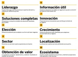 Consensus - SAP Gold Partner Colombia